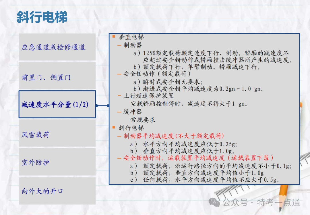 【电梯员课件】斜行电梯、可变速电梯、螺旋自动扶梯介绍