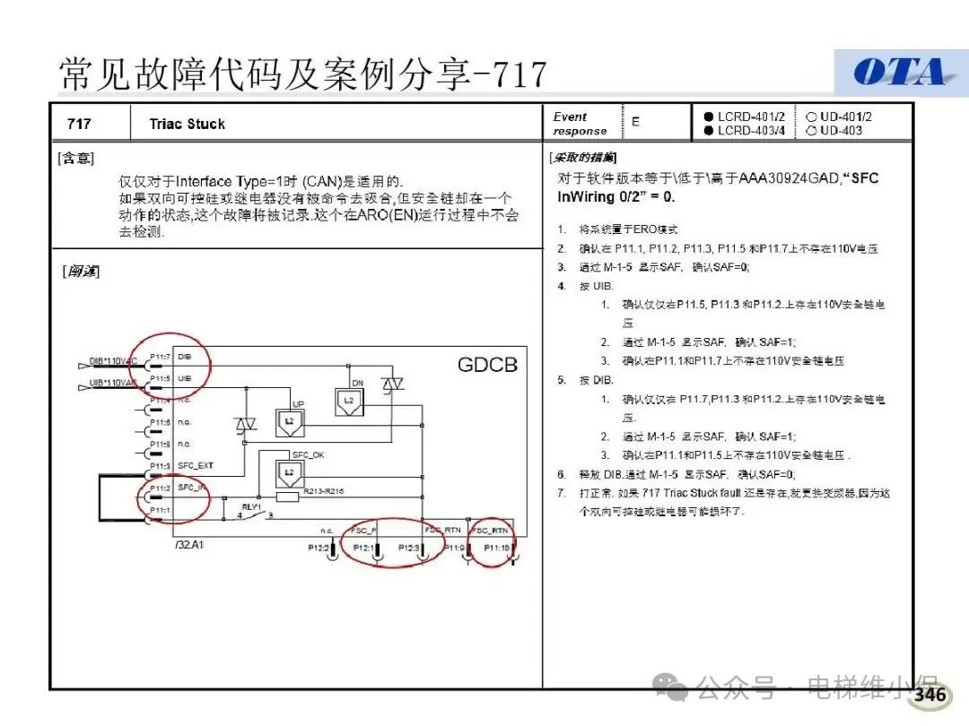 奥的斯电梯常见故障代码及案例