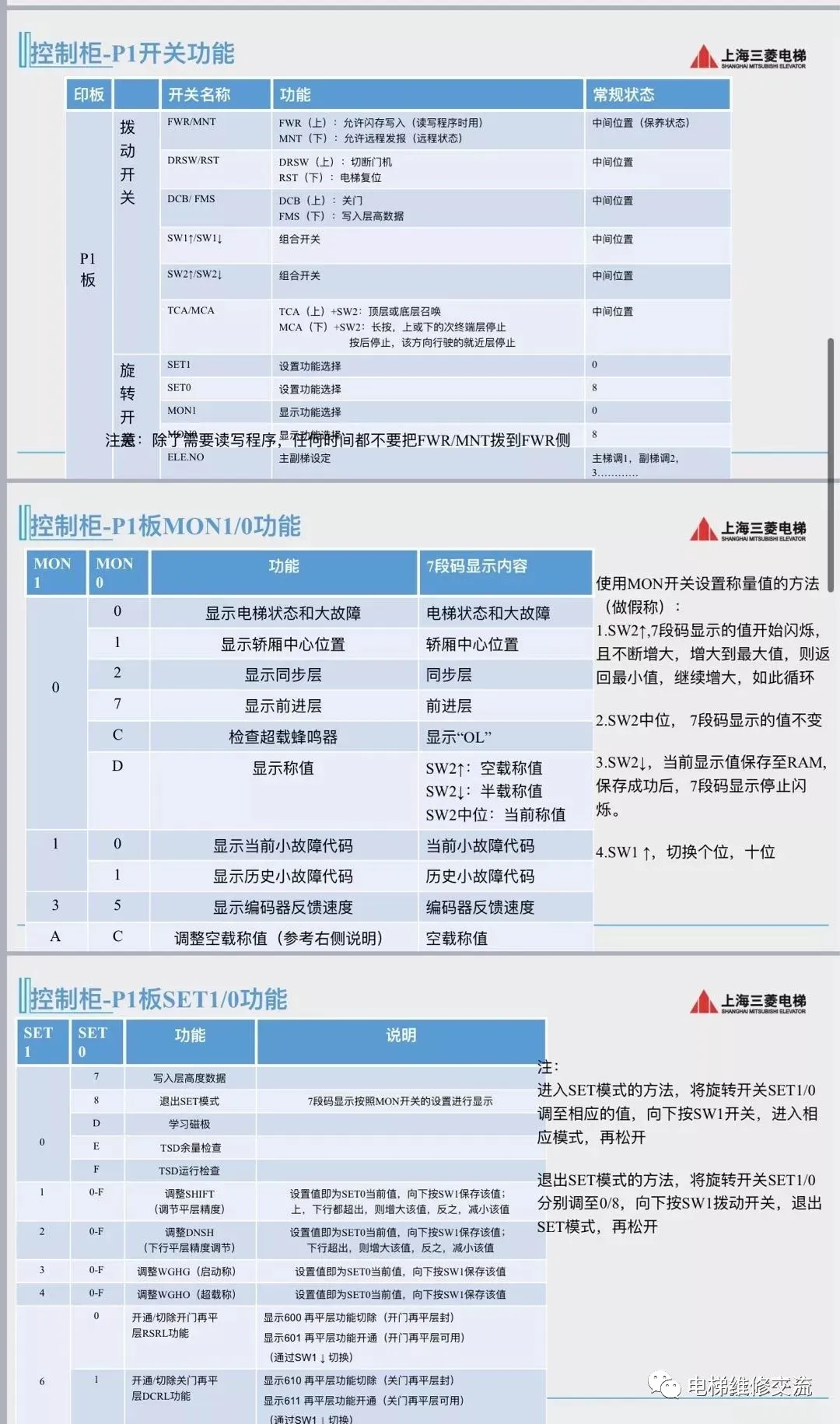 三菱LEHY系列电气基础知识