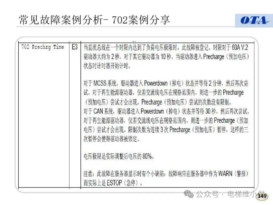 奥的斯电梯常见故障代码及案例