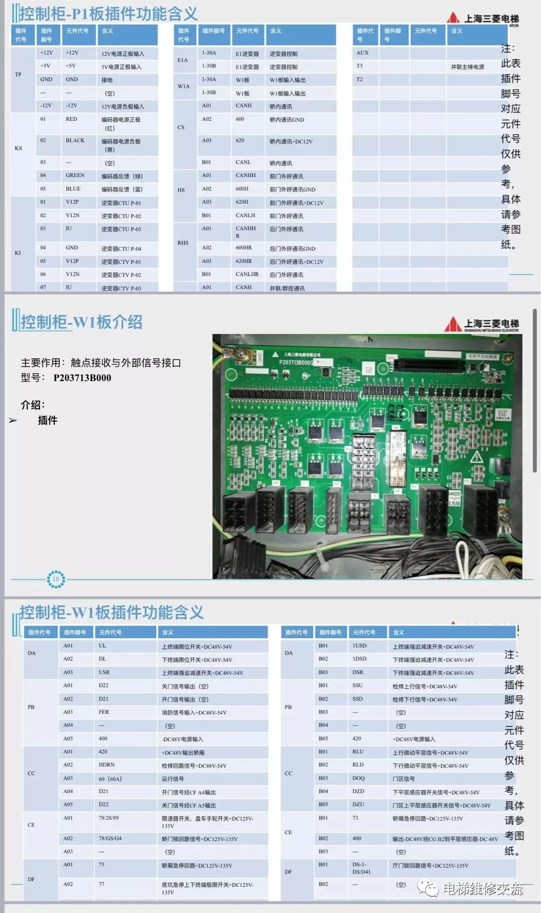 三菱LEHY系列电气基础知识