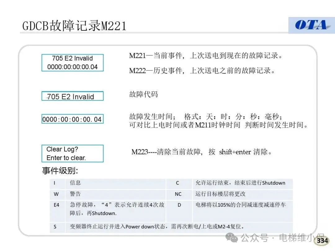 奥的斯电梯常见故障代码及案例