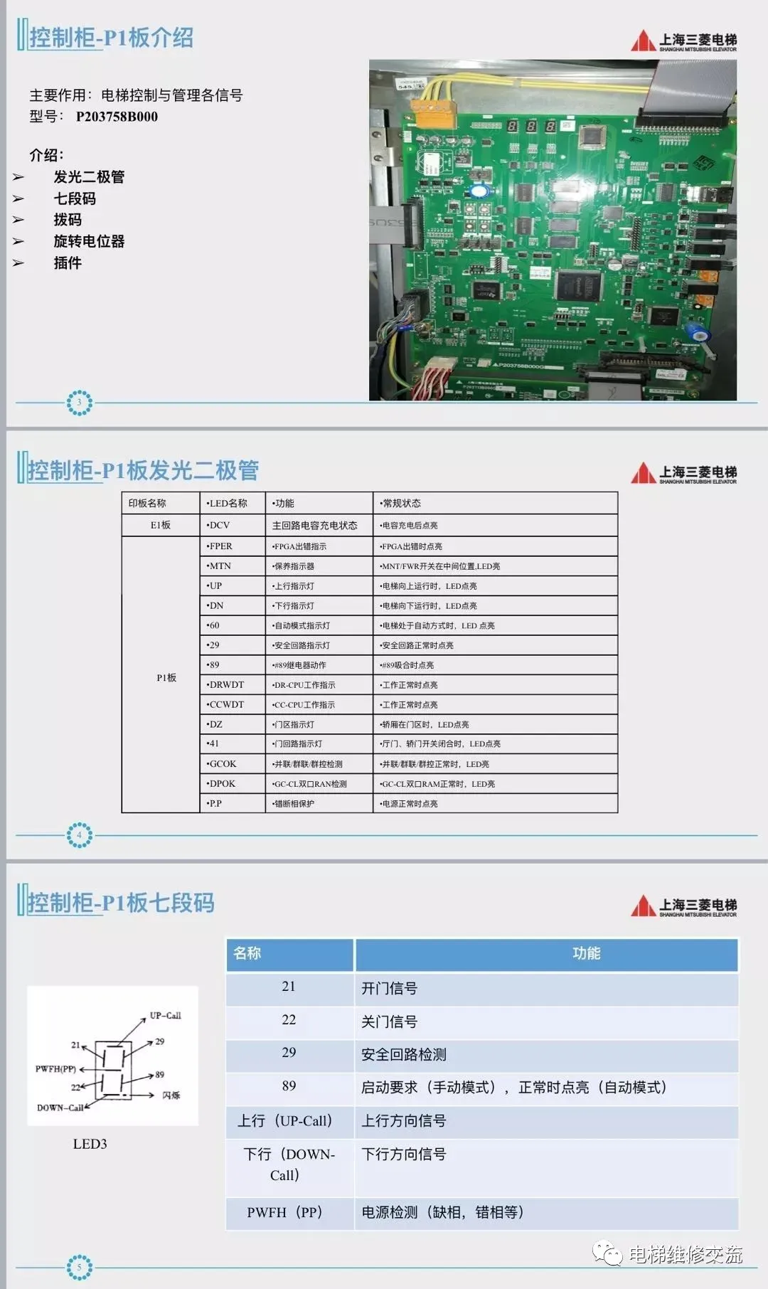 三菱LEHY系列电气基础知识