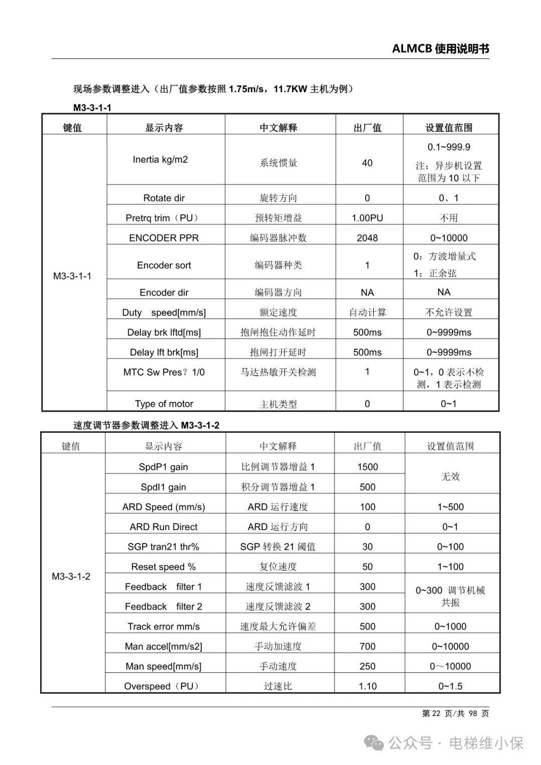 优迈系统ALMCB 4.2调试资料（附下载）