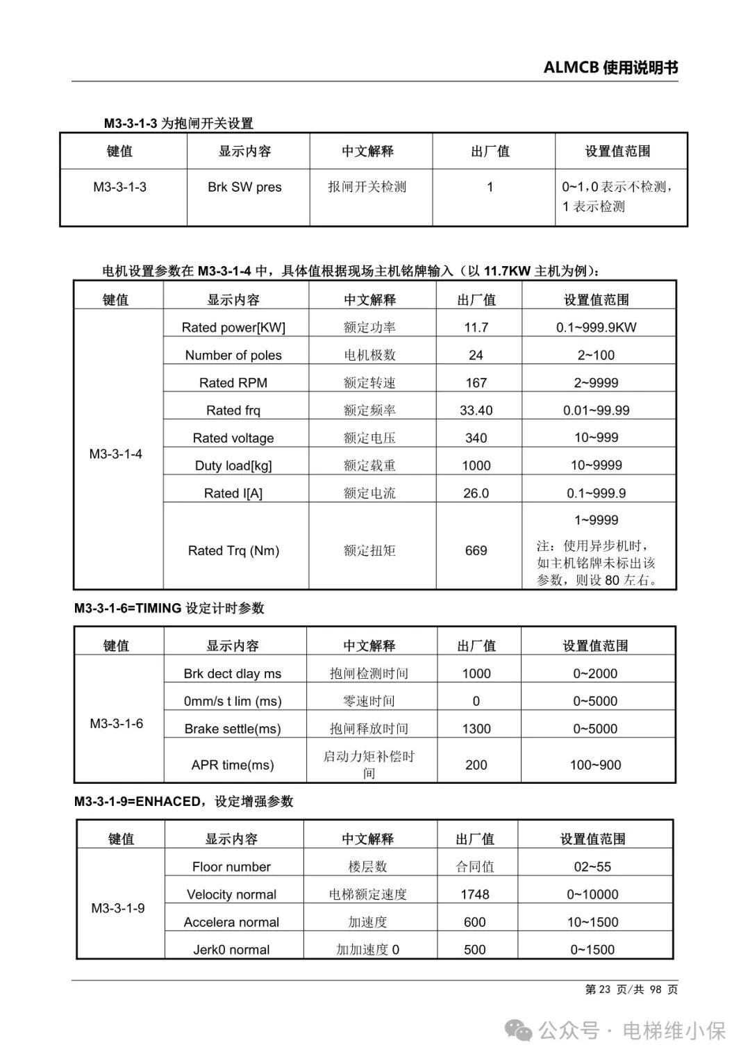 优迈系统ALMCB 4.2调试资料（附下载）