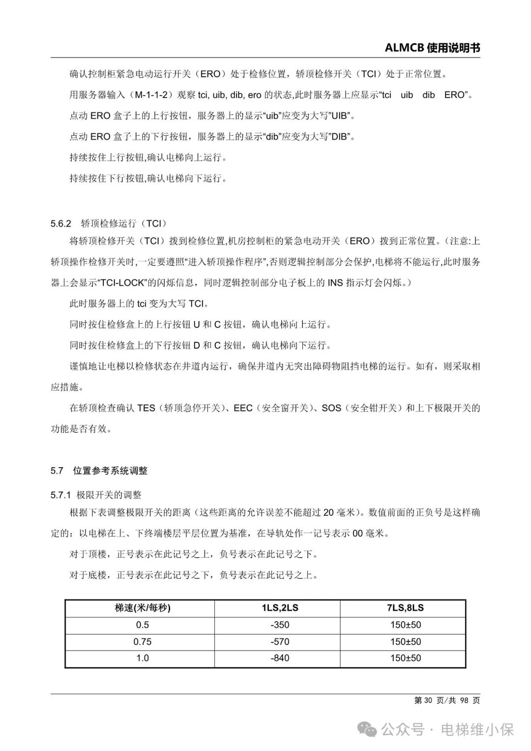 优迈系统ALMCB 4.2调试资料（附下载）