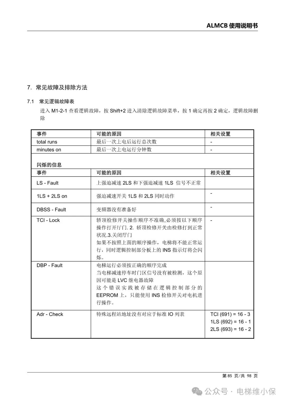 优迈系统ALMCB 4.2调试资料（附下载）