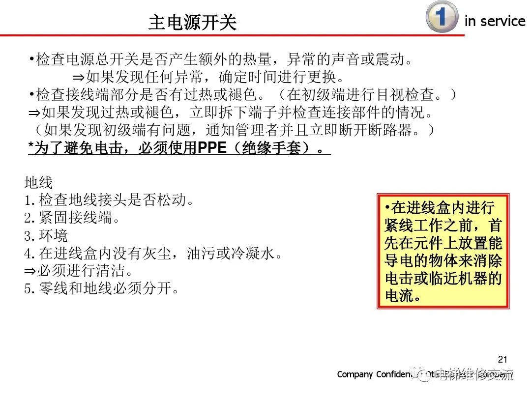 超详细！电梯保养内容培训