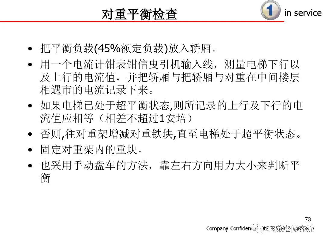 超详细！电梯保养内容培训