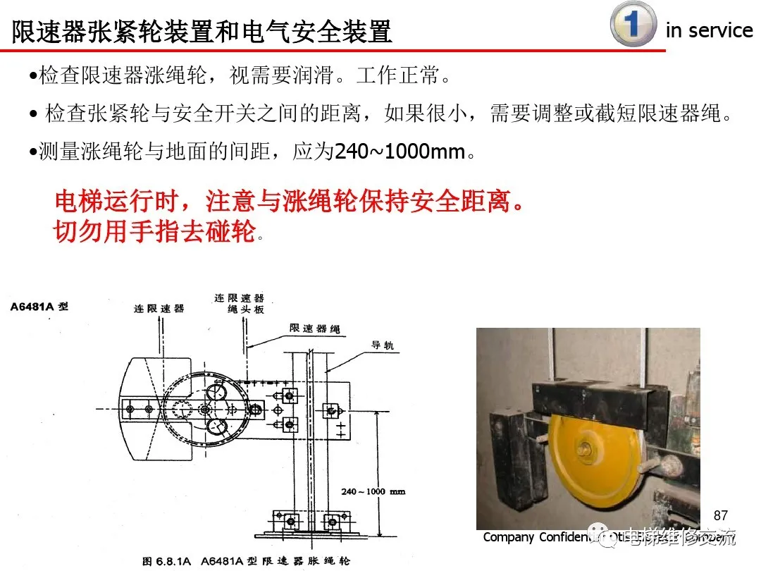 超详细！电梯保养内容培训
