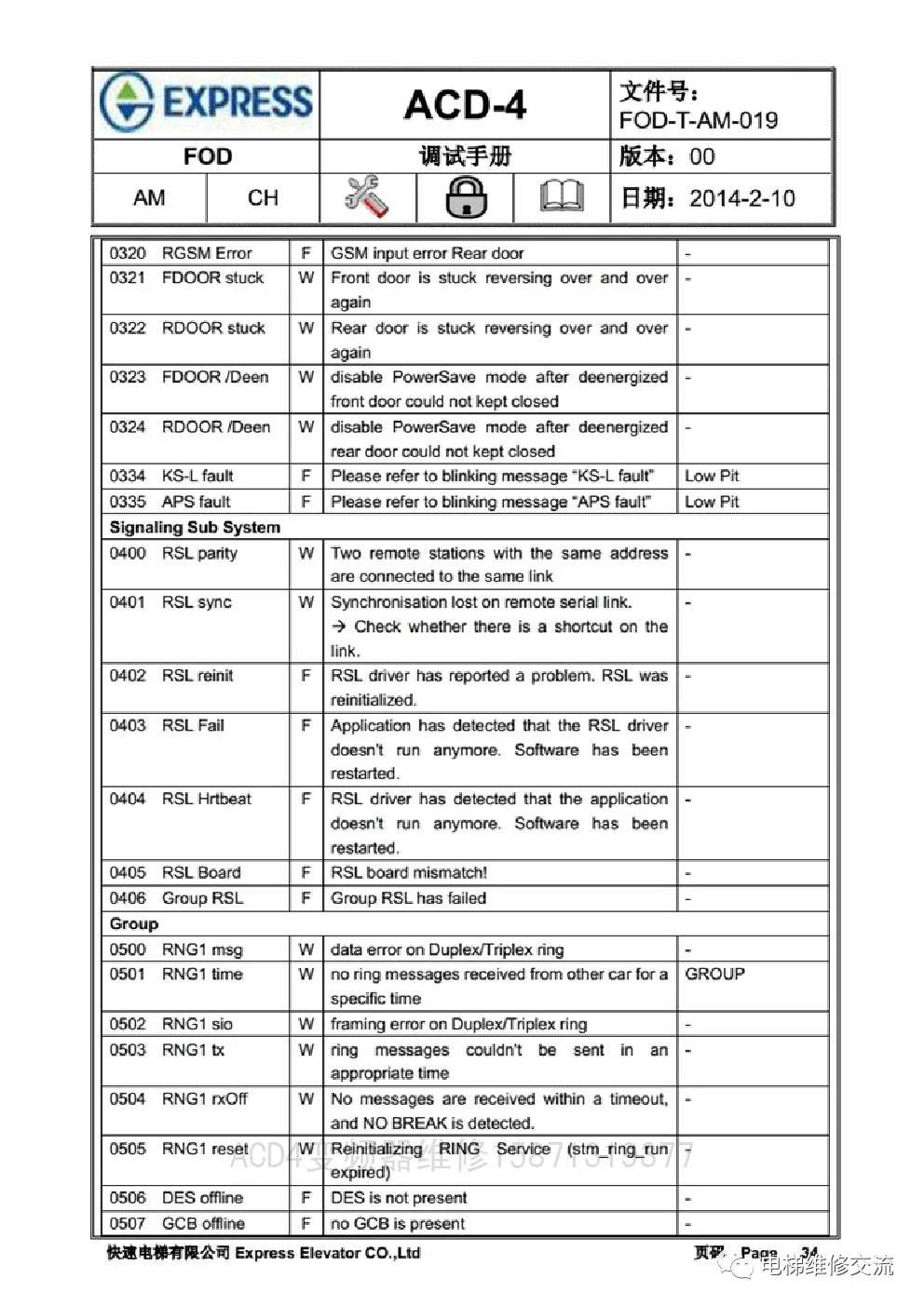 快速电梯ACD4调试资料