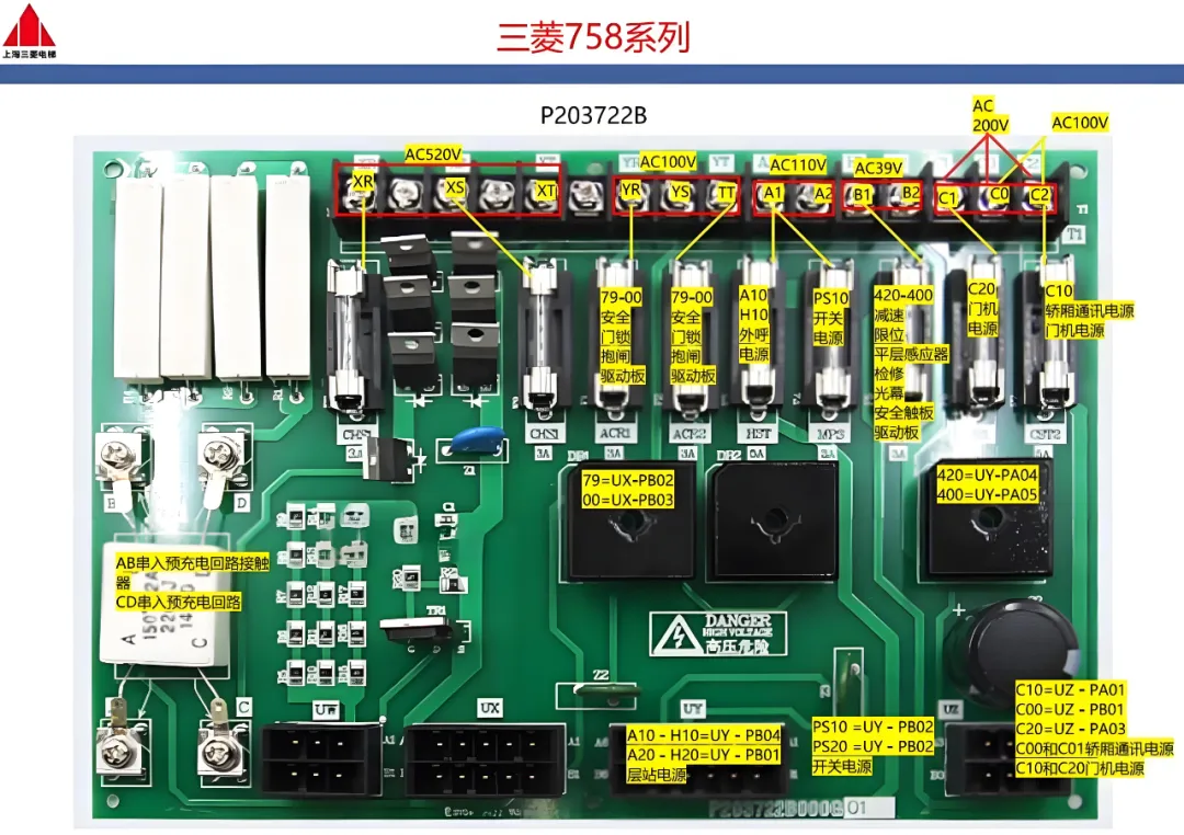 三菱电梯758系列主板端子注解