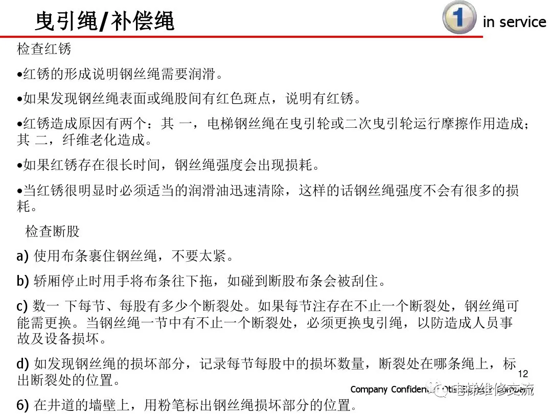 超详细！电梯保养内容培训