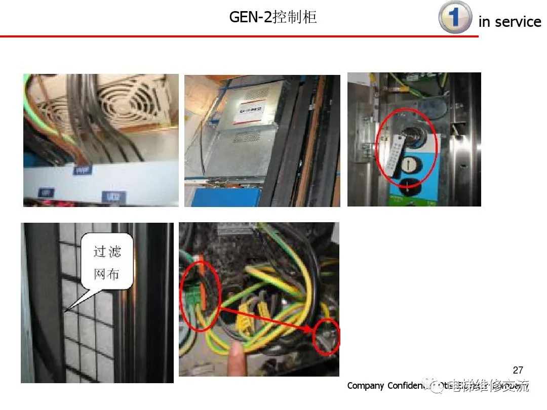 超详细！电梯保养内容培训