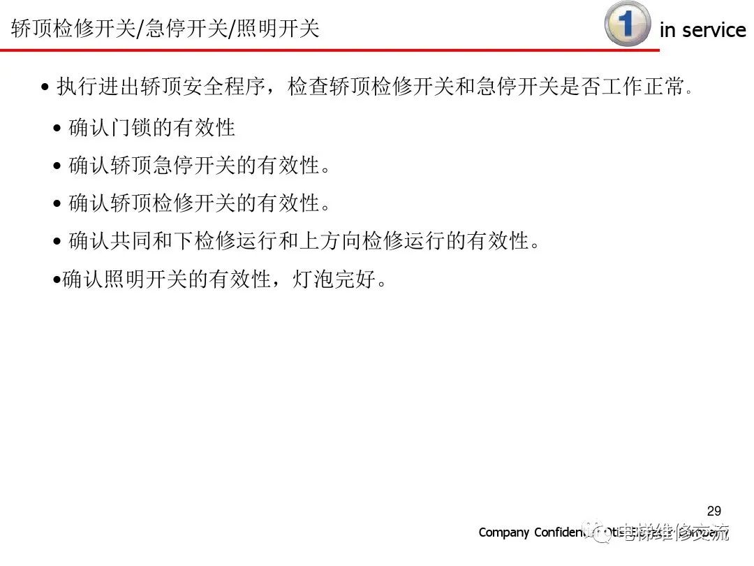 超详细！电梯保养内容培训
