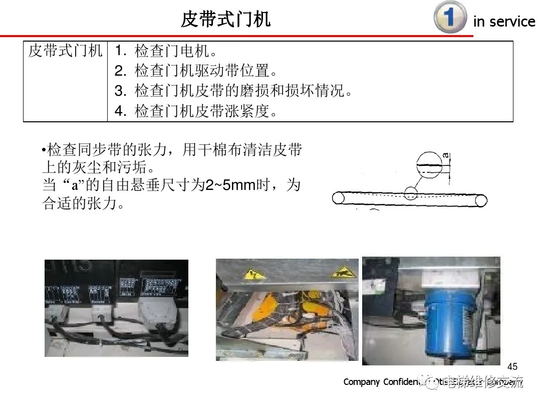 超详细！电梯保养内容培训