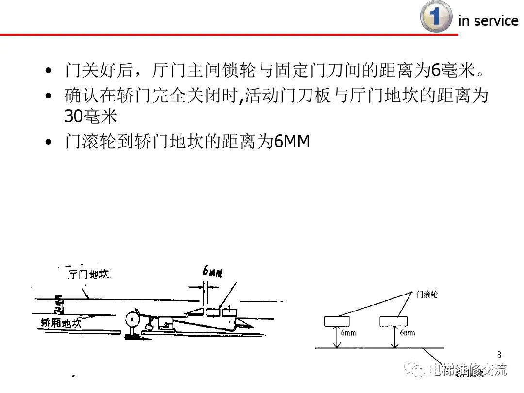 超详细！电梯保养内容培训