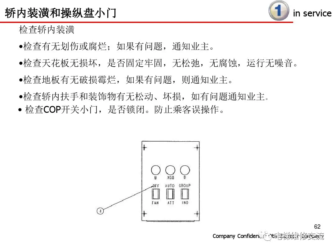 超详细！电梯保养内容培训