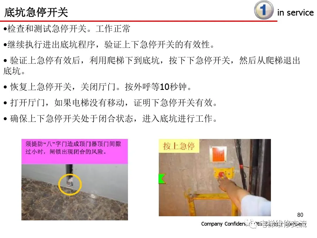 超详细！电梯保养内容培训