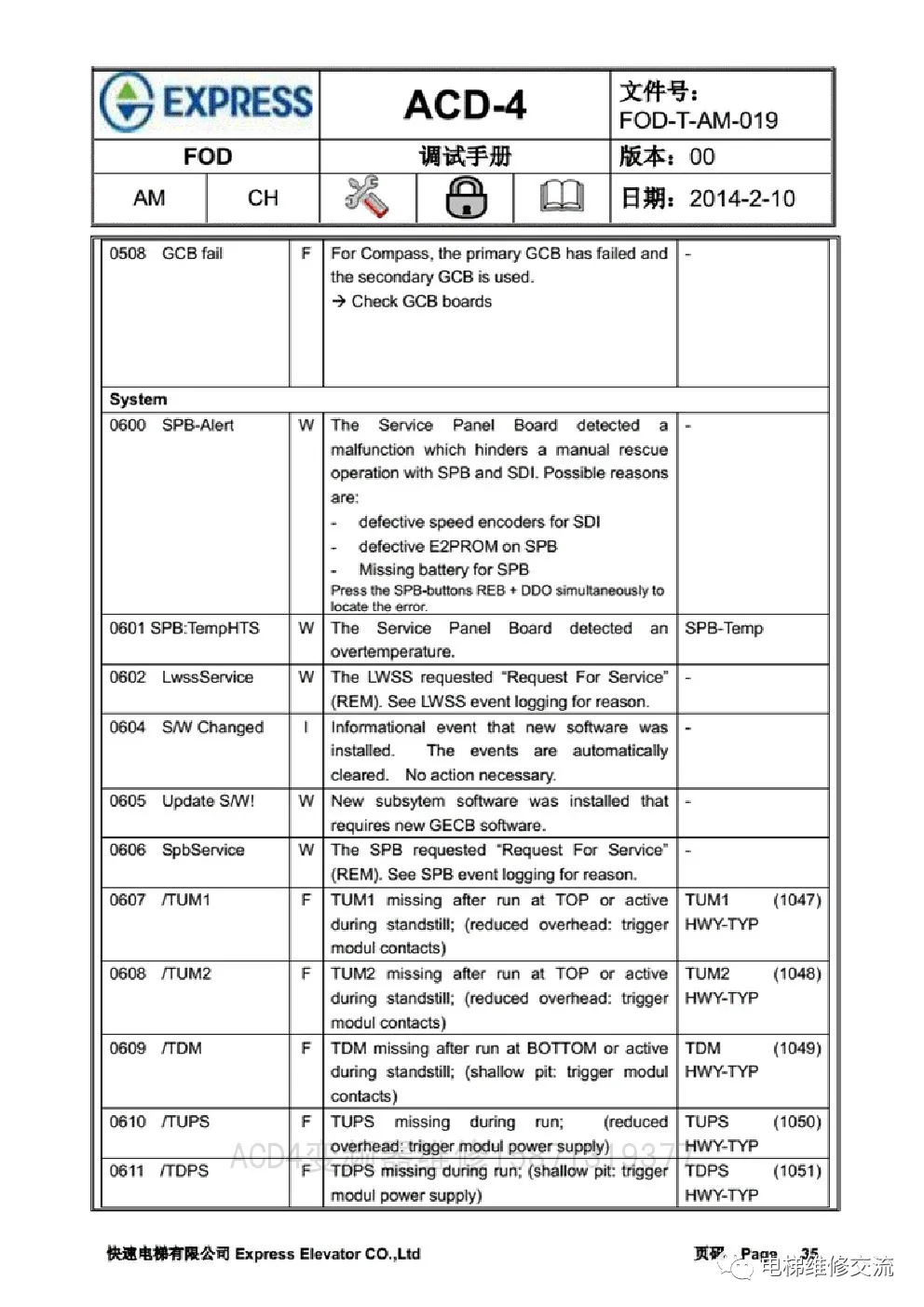 快速电梯ACD4调试资料