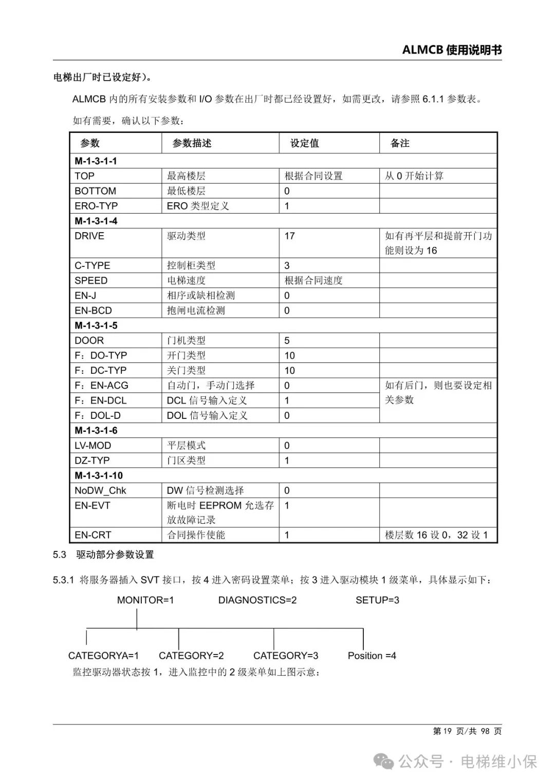 优迈系统ALMCB 4.2调试资料（附下载）