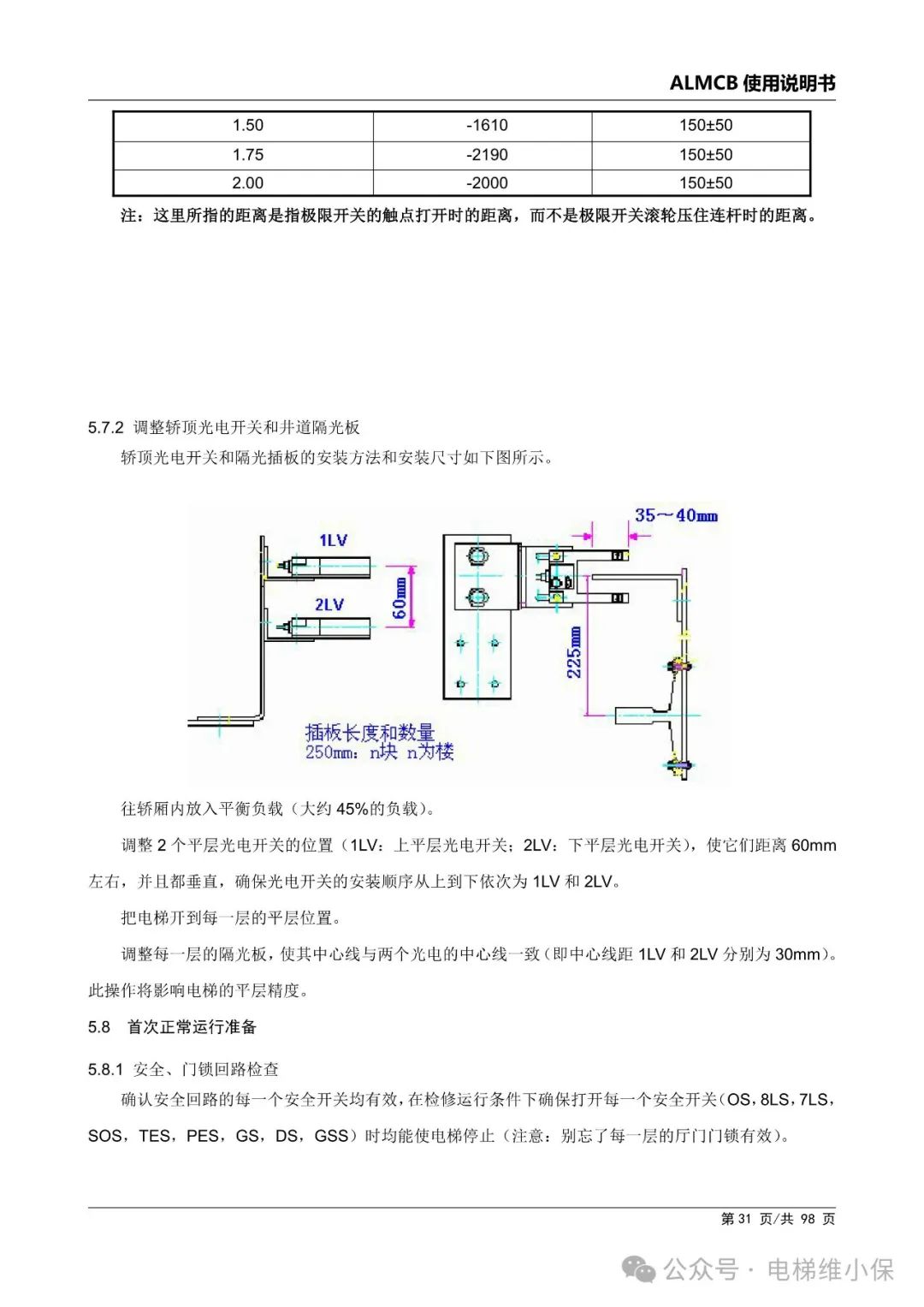 优迈系统ALMCB 4.2调试资料（附下载）