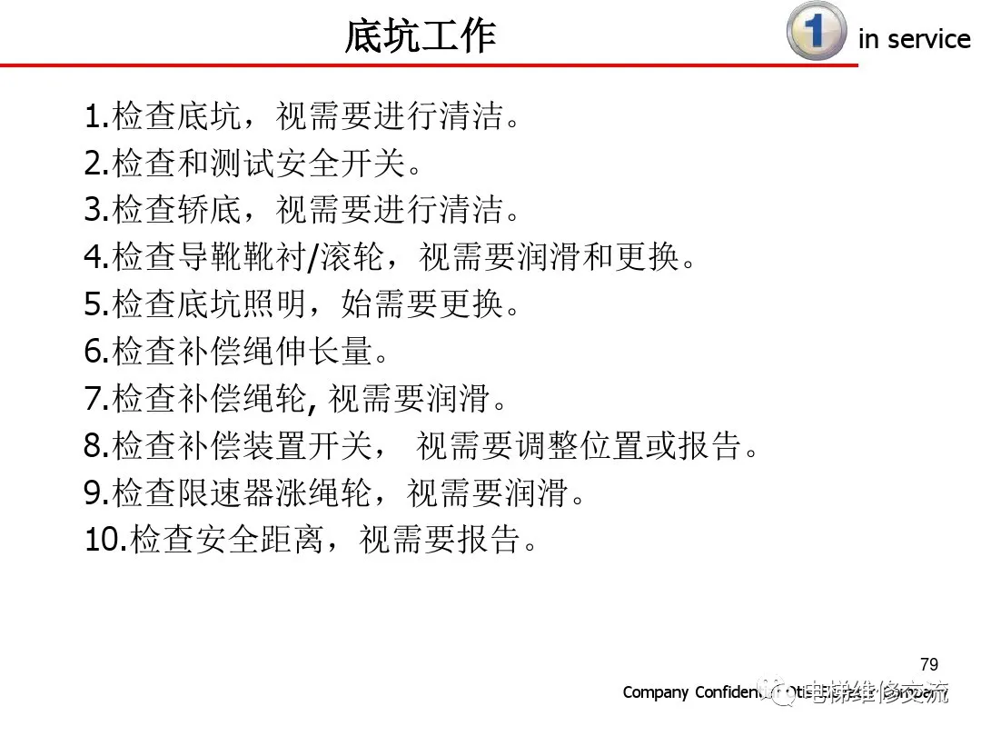 超详细！电梯保养内容培训