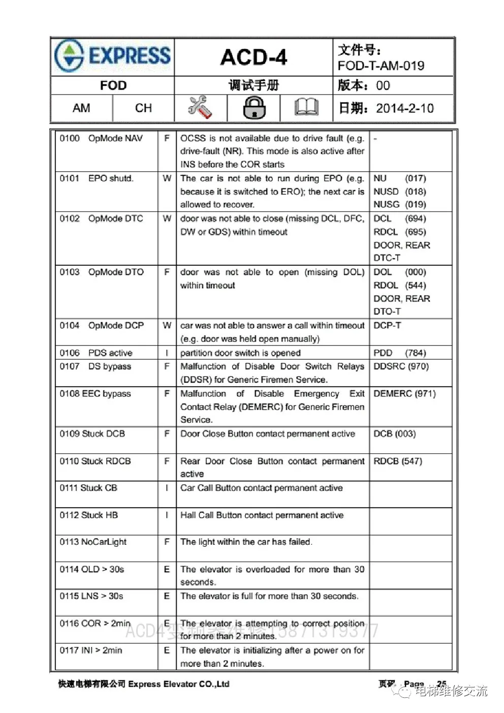 快速电梯ACD4调试资料