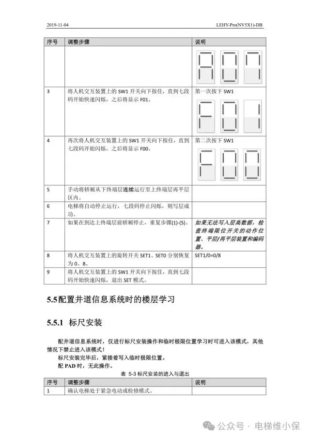 三菱LEHY-Pro电梯调试资料