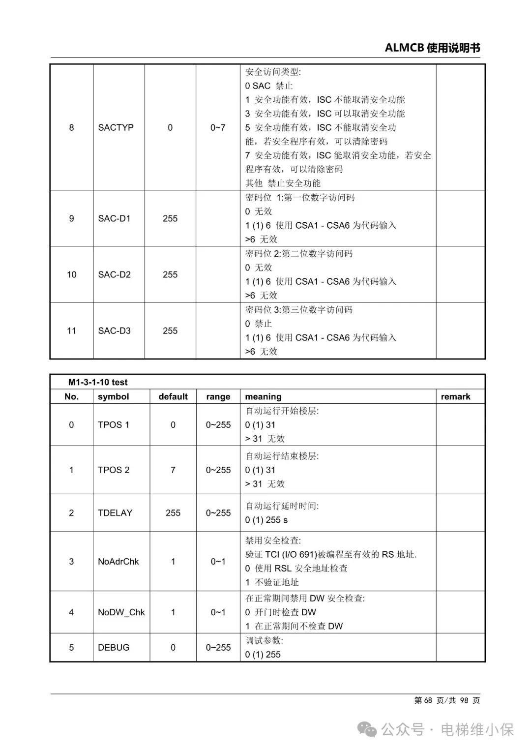 优迈系统ALMCB 4.2调试资料（附下载）