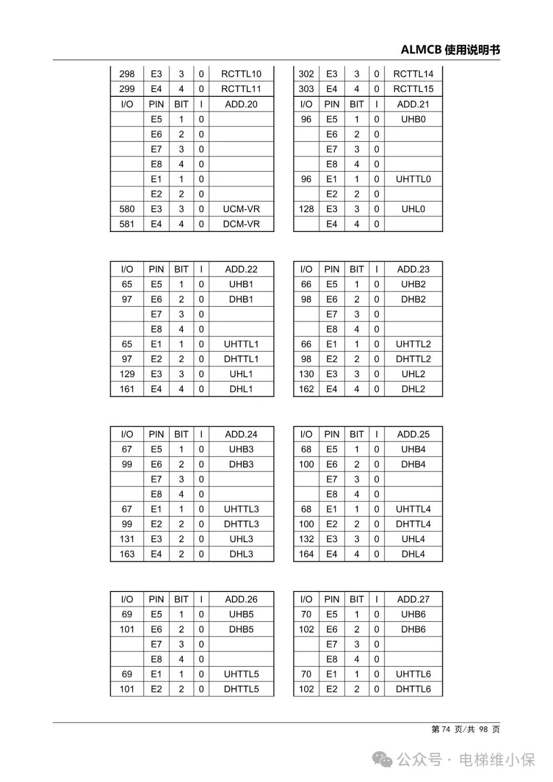 优迈系统ALMCB 4.2调试资料（附下载）