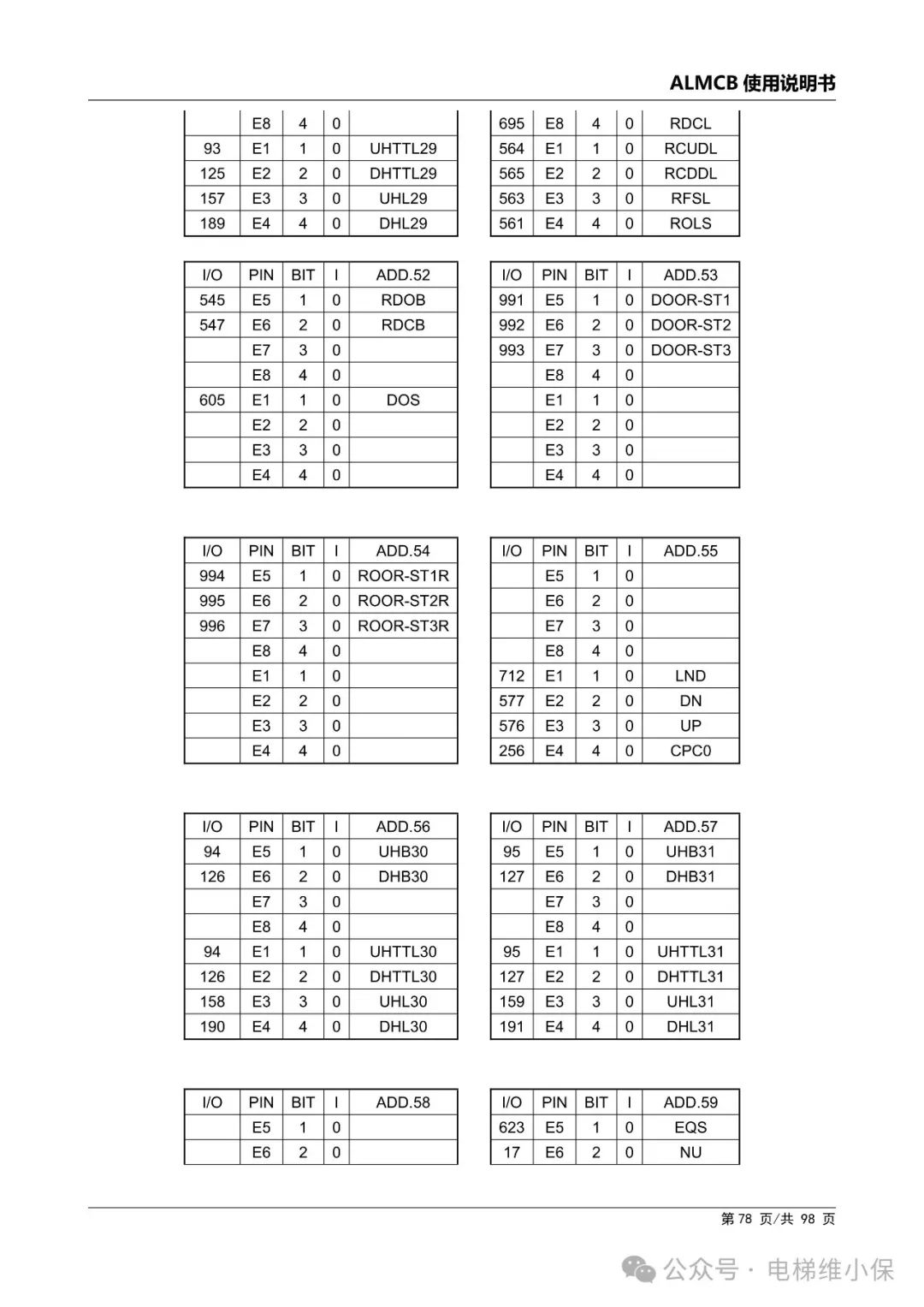 优迈系统ALMCB 4.2调试资料（附下载）