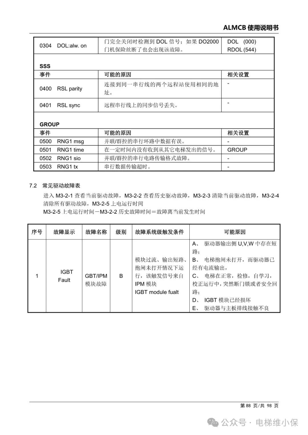 优迈系统ALMCB 4.2调试资料（附下载）
