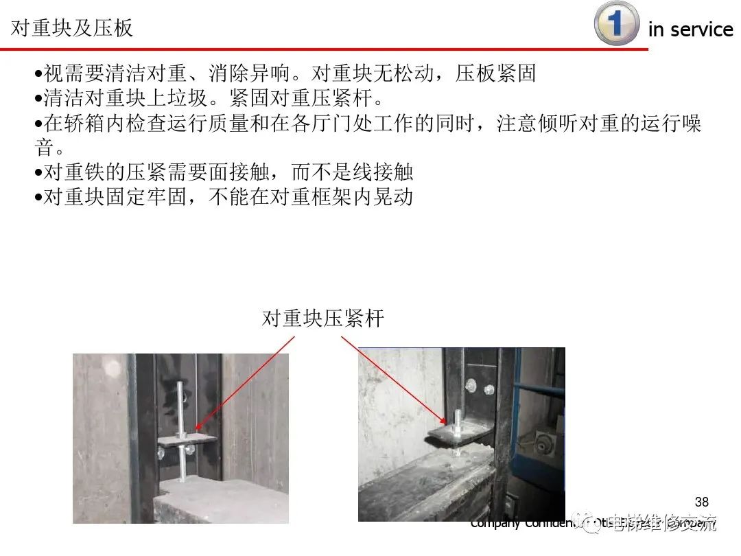 超详细！电梯保养内容培训