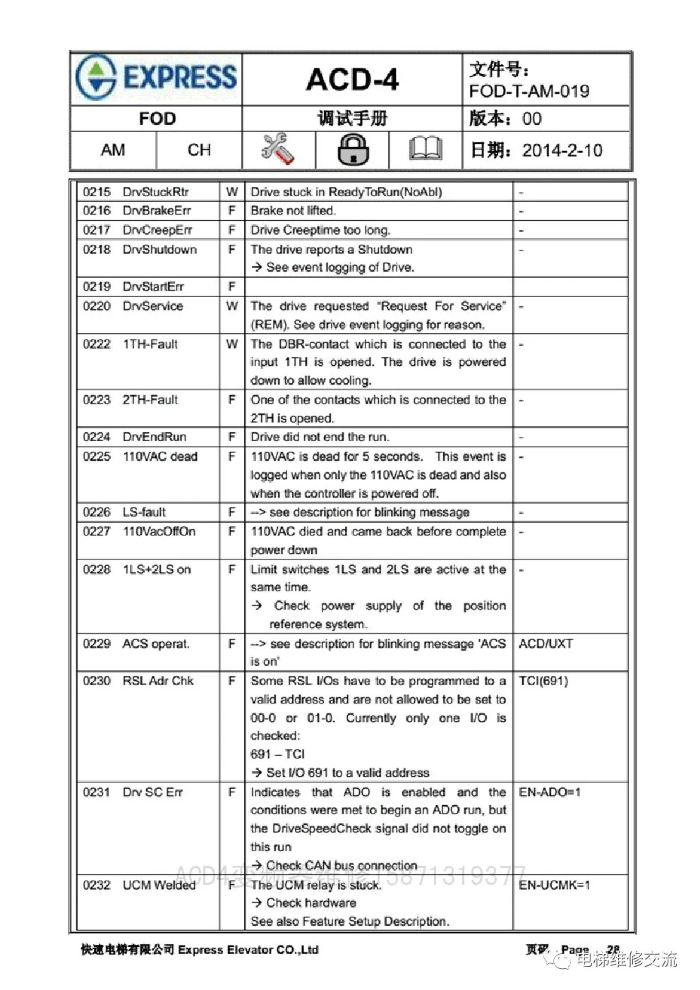 快速电梯ACD4调试资料