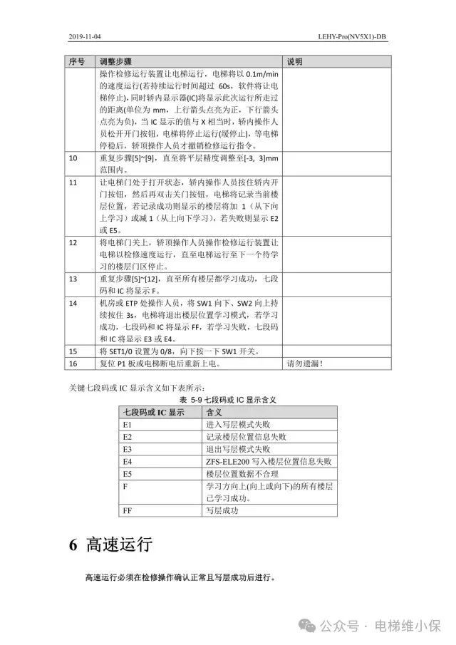 三菱LEHY-Pro电梯调试资料