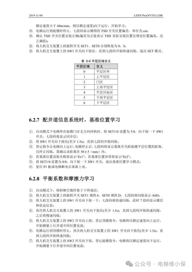 三菱LEHY-Pro电梯调试资料