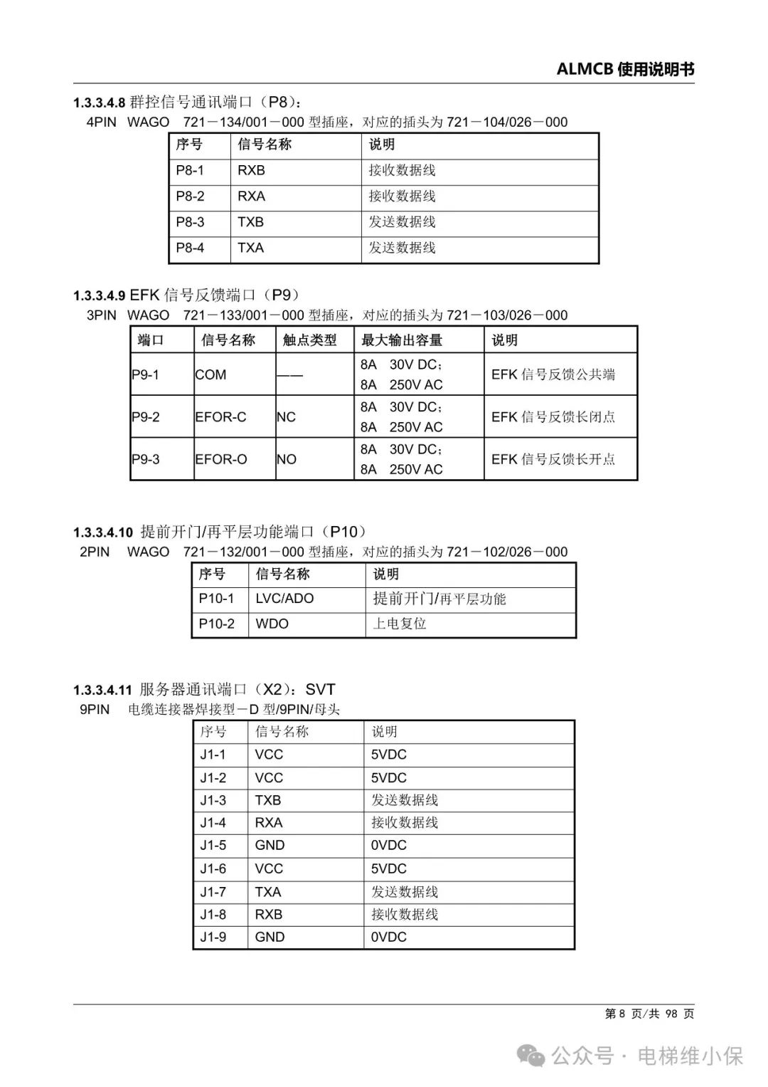 优迈系统ALMCB 4.2调试资料（附下载）