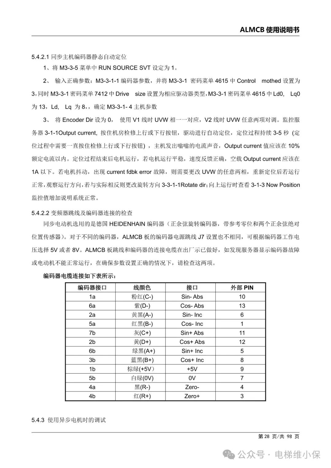 优迈系统ALMCB 4.2调试资料（附下载）
