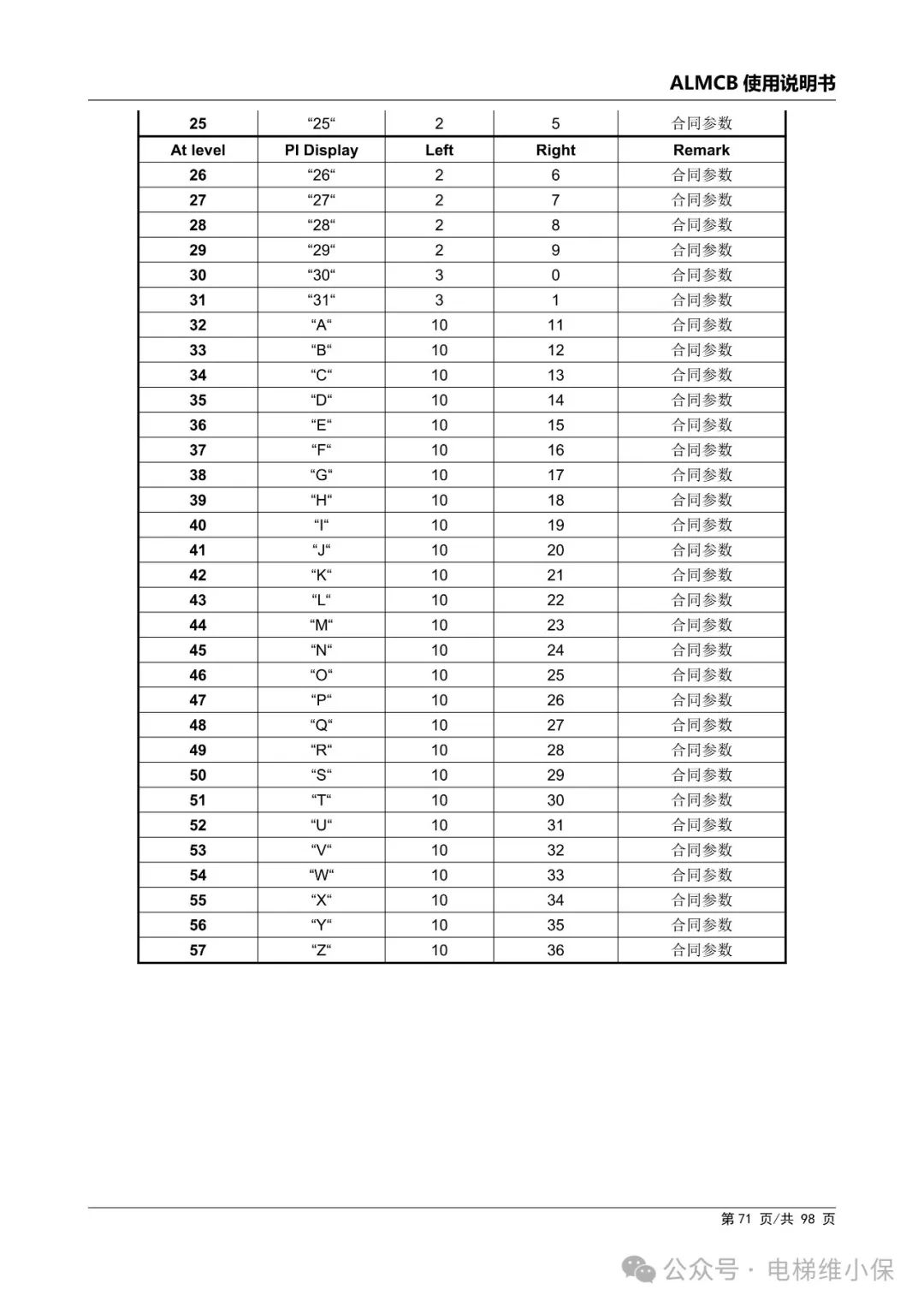 优迈系统ALMCB 4.2调试资料（附下载）