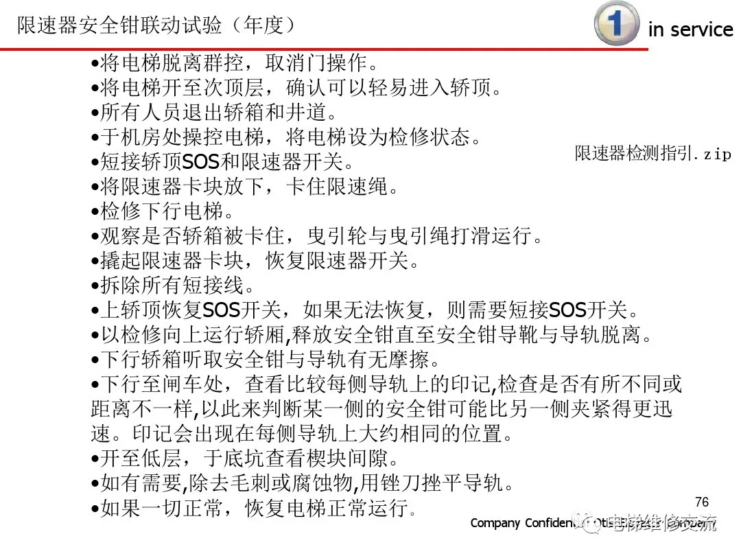 超详细！电梯保养内容培训