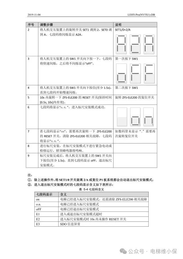 三菱LEHY-Pro电梯调试资料