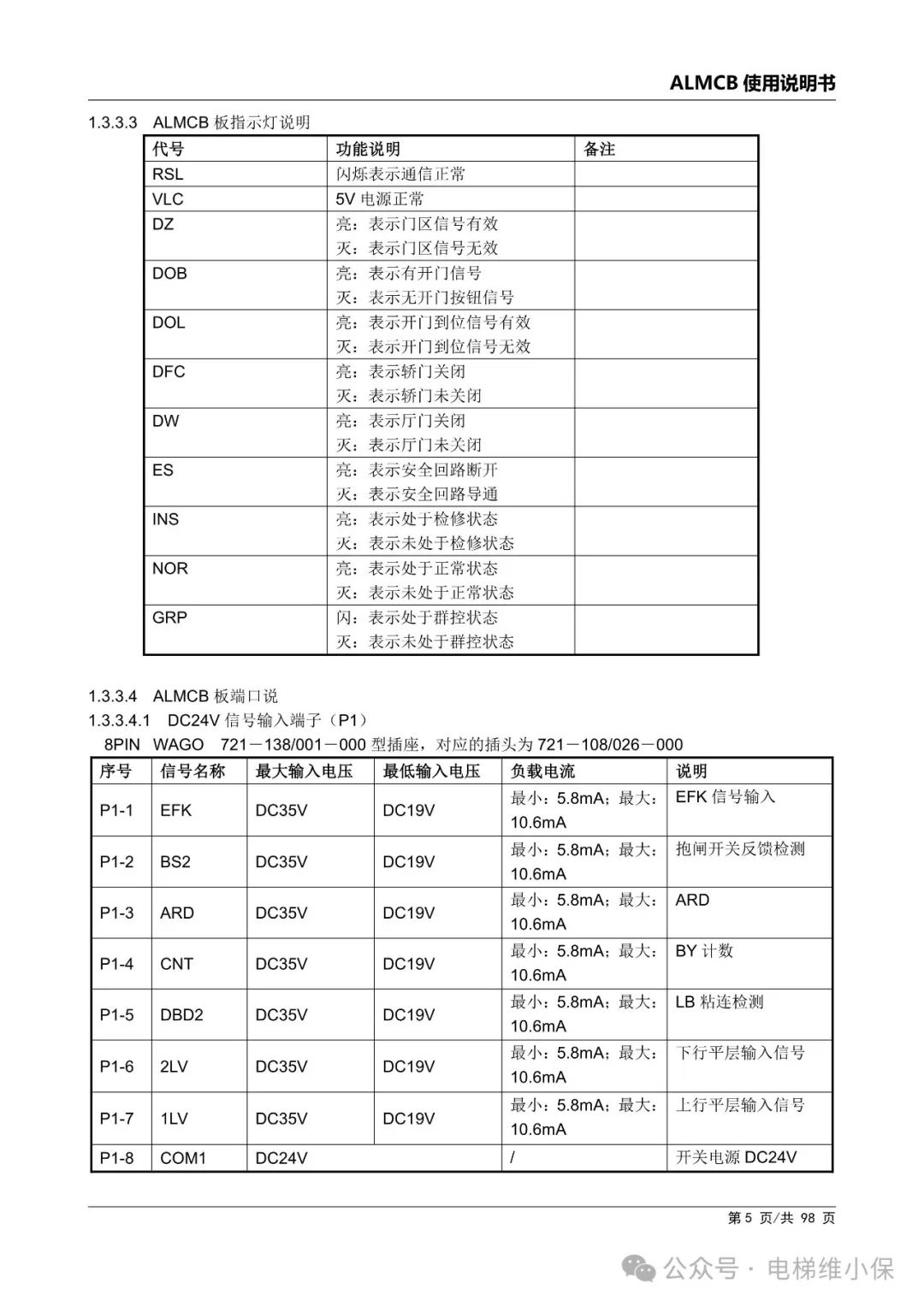 优迈系统ALMCB 4.2调试资料（附下载）