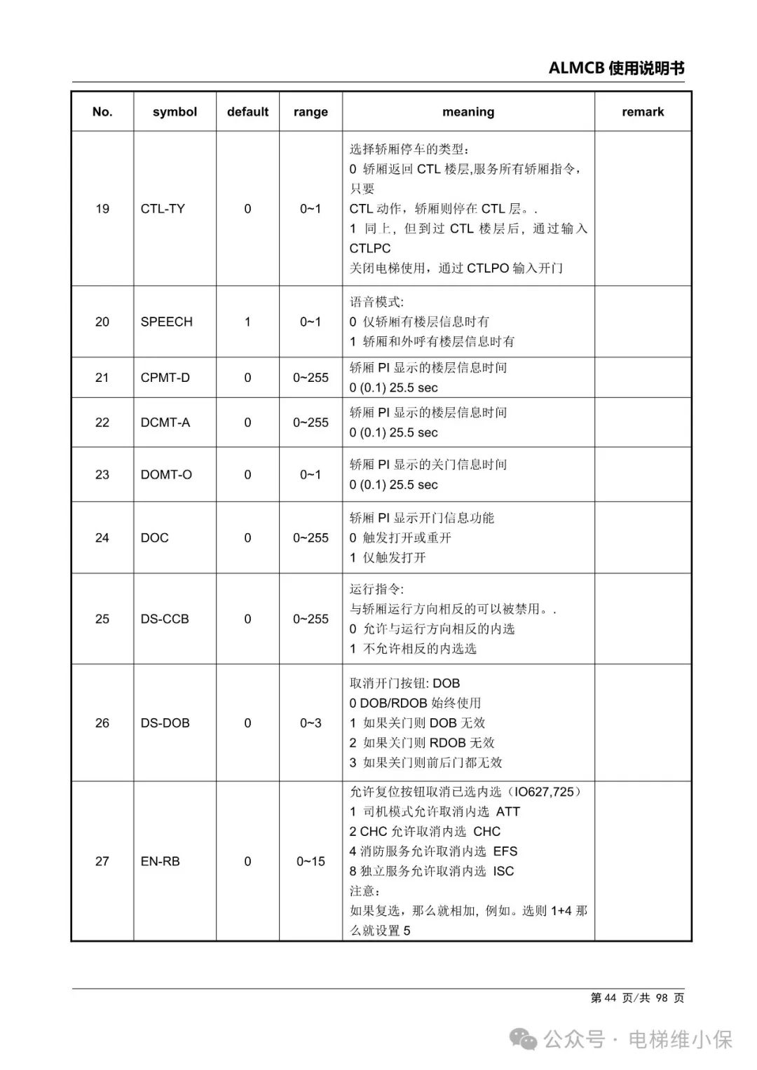 优迈系统ALMCB 4.2调试资料（附下载）