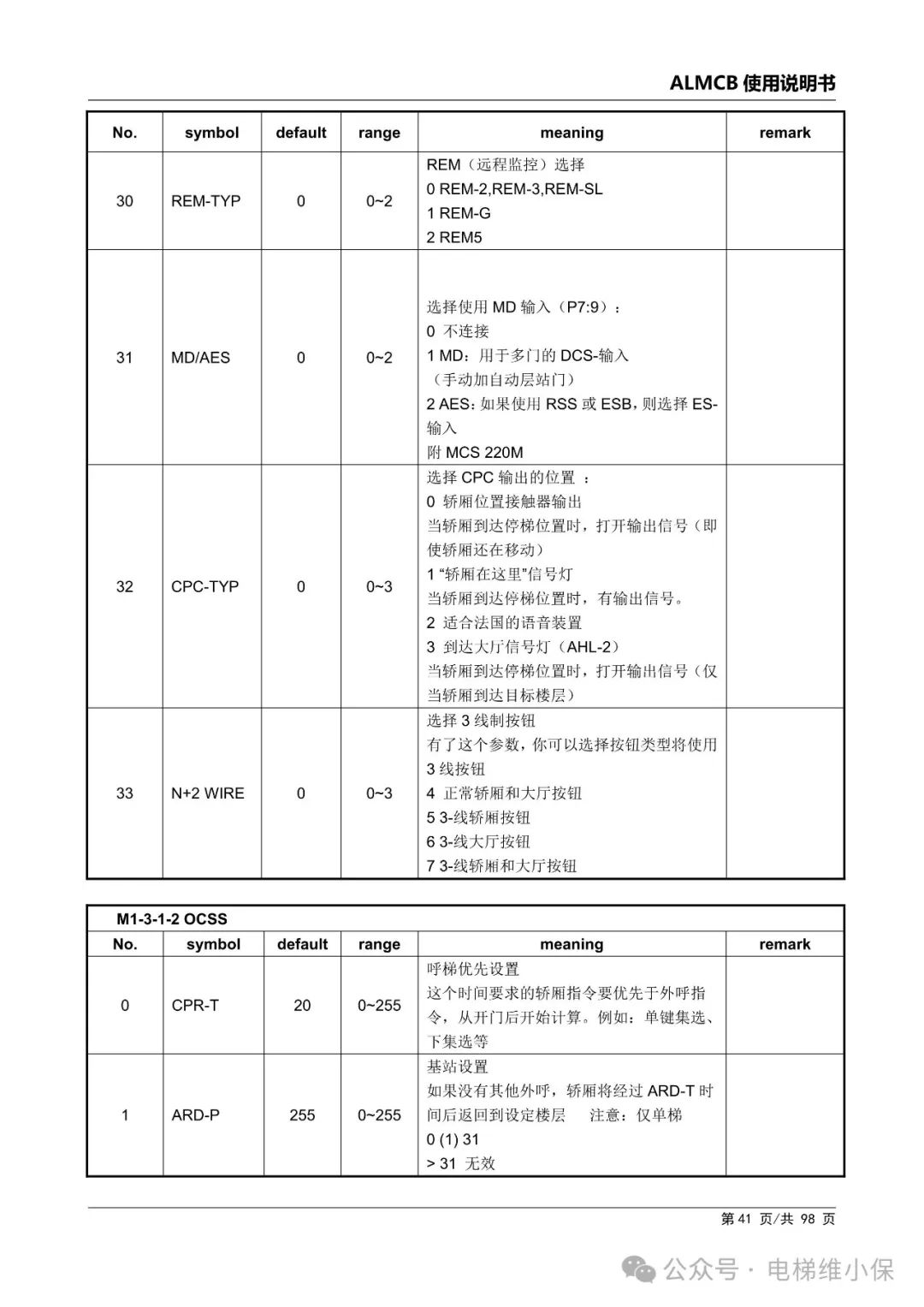 优迈系统ALMCB 4.2调试资料（附下载）