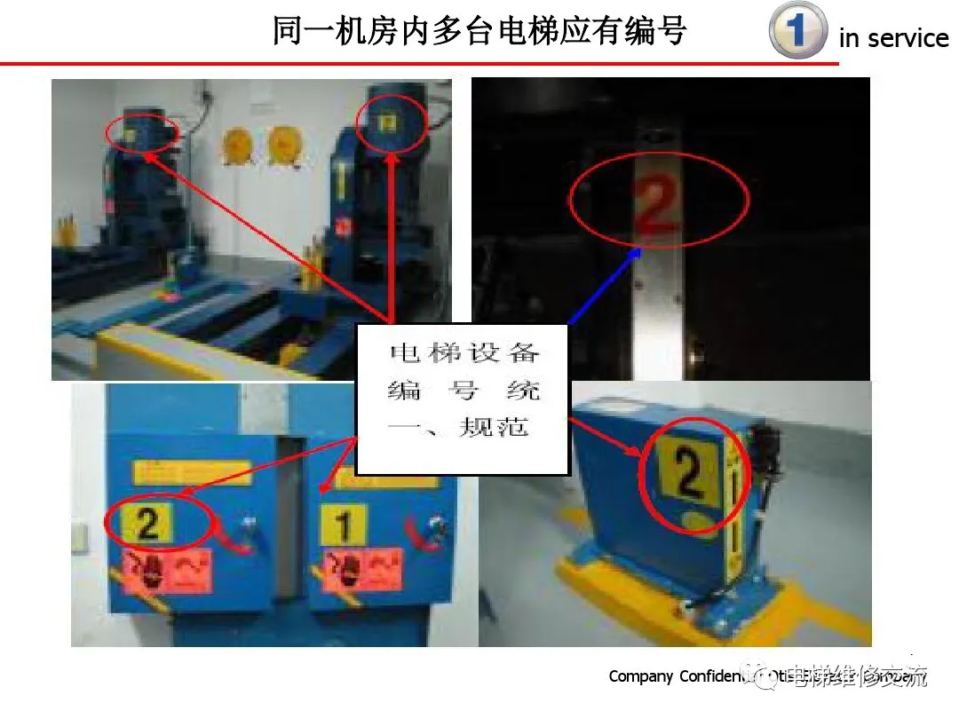 超详细！电梯保养内容培训