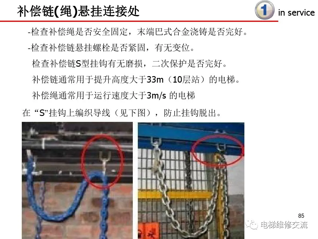 超详细！电梯保养内容培训