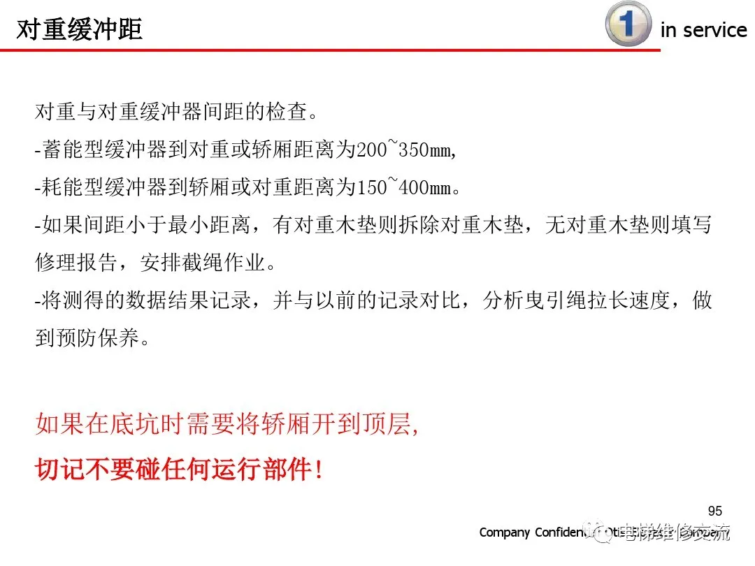 超详细！电梯保养内容培训