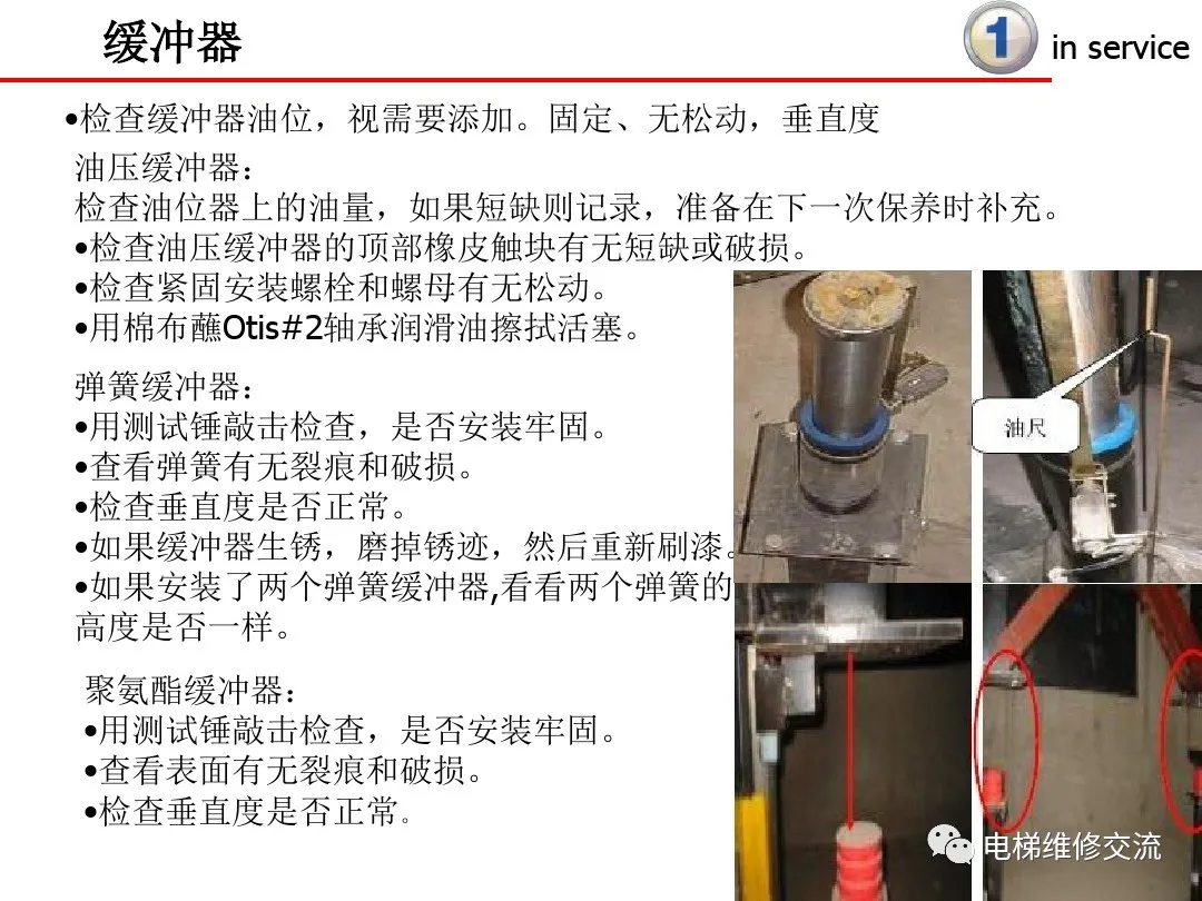 超详细！电梯保养内容培训