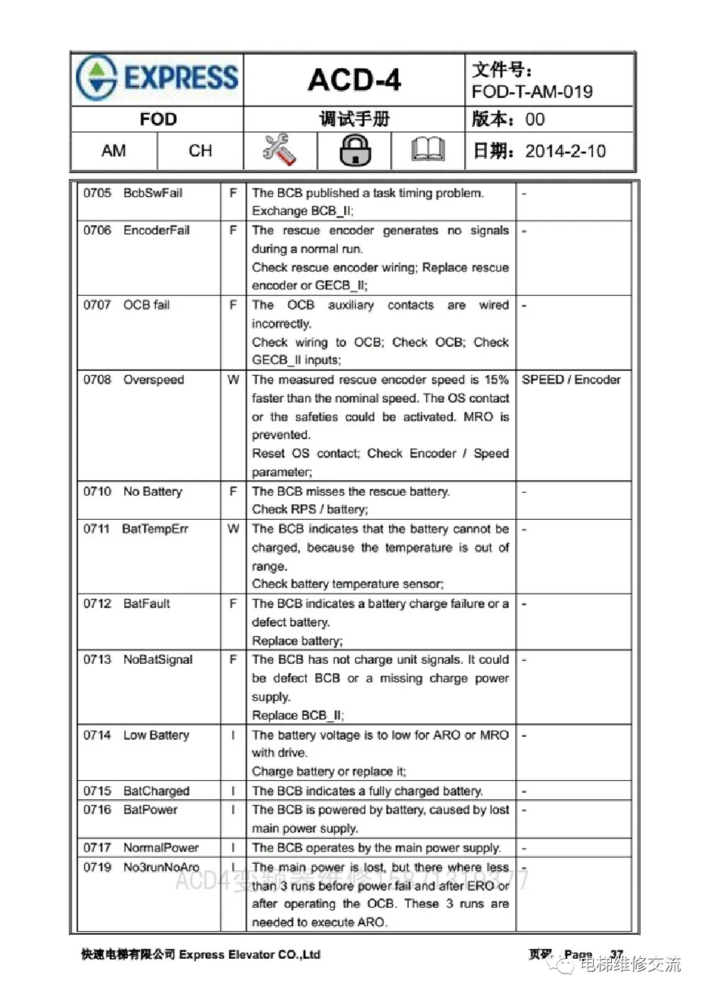 快速电梯ACD4调试资料